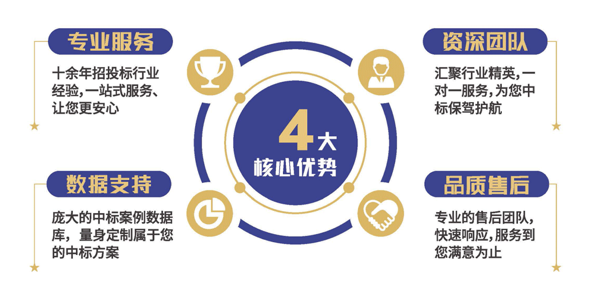 &#75;&#97;&#105;&#121;&#117;&#110;&#65288;&#20013;&#22269;&#22823;&#38470;&#65289;&#25511;&#32929;&#26377;&#38480;&#20844;&#21496;&#45;&#23448;&#26041;&#32593;&#31449;&#47;&#30331;&#24405;&#20837;&#21475;