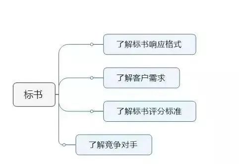 &#75;&#97;&#105;&#121;&#117;&#110;&#65288;&#20013;&#22269;&#22823;&#38470;&#65289;&#25511;&#32929;&#26377;&#38480;&#20844;&#21496;&#45;&#23448;&#26041;&#32593;&#31449;&#47;&#30331;&#24405;&#20837;&#21475;