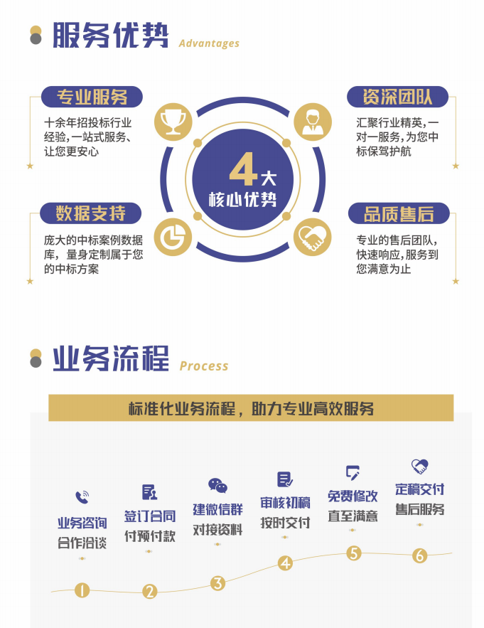&#75;&#97;&#105;&#121;&#117;&#110;&#65288;&#20013;&#22269;&#22823;&#38470;&#65289;&#25511;&#32929;&#26377;&#38480;&#20844;&#21496;&#45;&#23448;&#26041;&#32593;&#31449;&#47;&#30331;&#24405;&#20837;&#21475;
